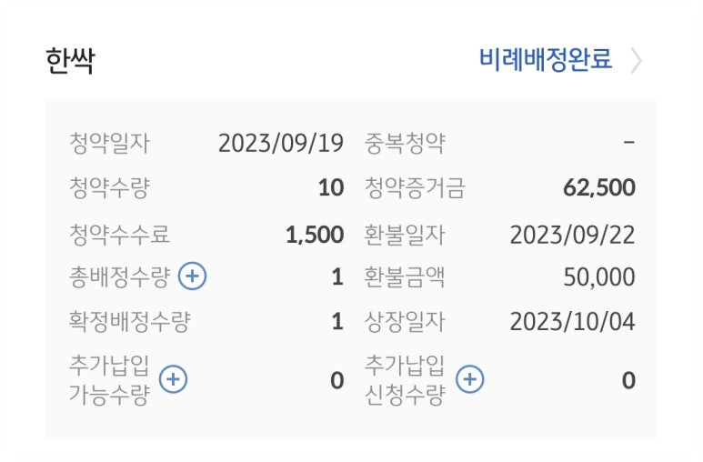 (주)미래코퍼레이션 이미지