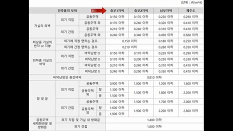 우리건설 이미지