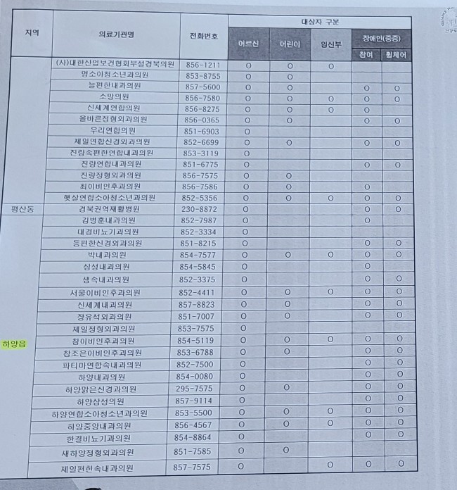 신세계소아청소년과의원 이미지