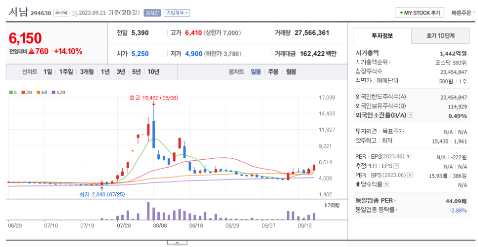 피앤이엔지니어링 이미지