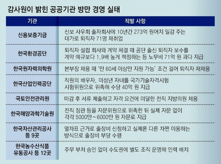 동아인력 이미지