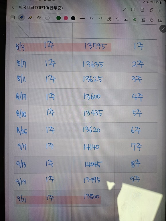 에스엔피테크 이미지