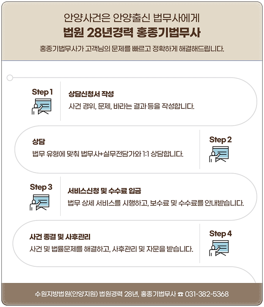 정한법무사 이미지