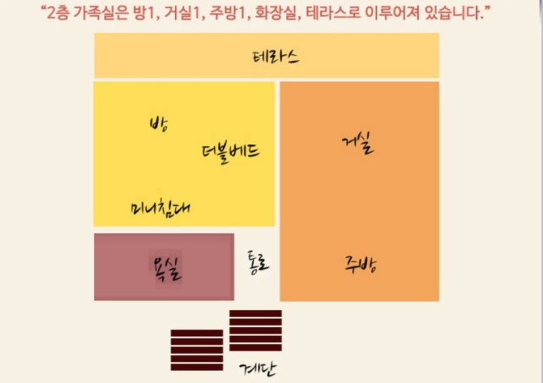 호수위의집 이미지