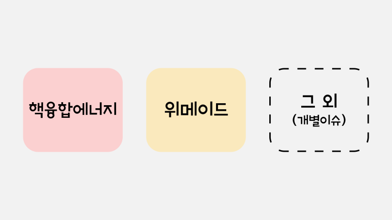만호헬스 이미지