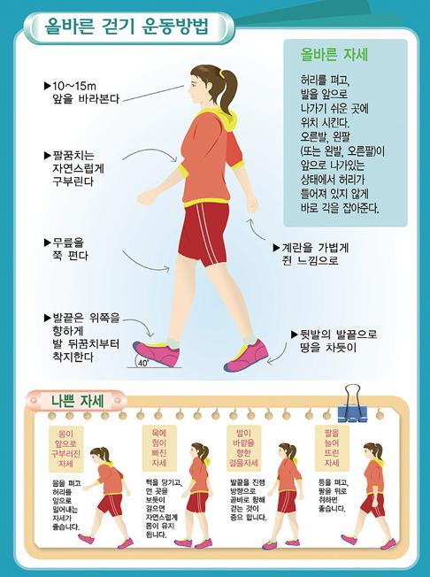신바람민요교실 이미지