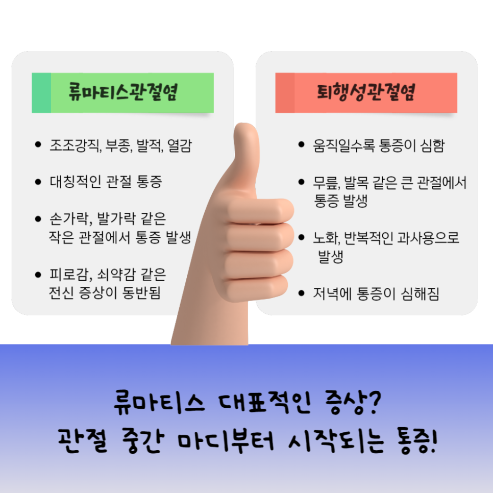 행복한내과의원 이미지