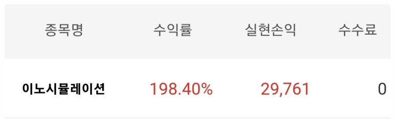 (주)미래코퍼레이션 이미지