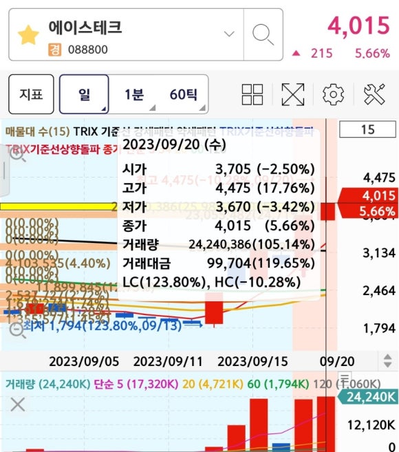 케이엠기술 이미지