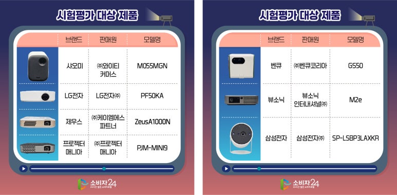 ㈜와이티 이미지