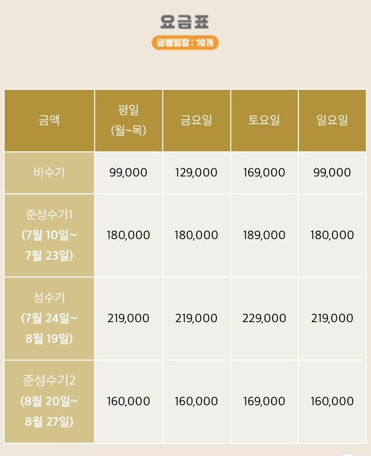 별이 빛나는 밤에 글램핑 이미지