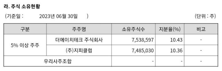에이치랜드 이미지