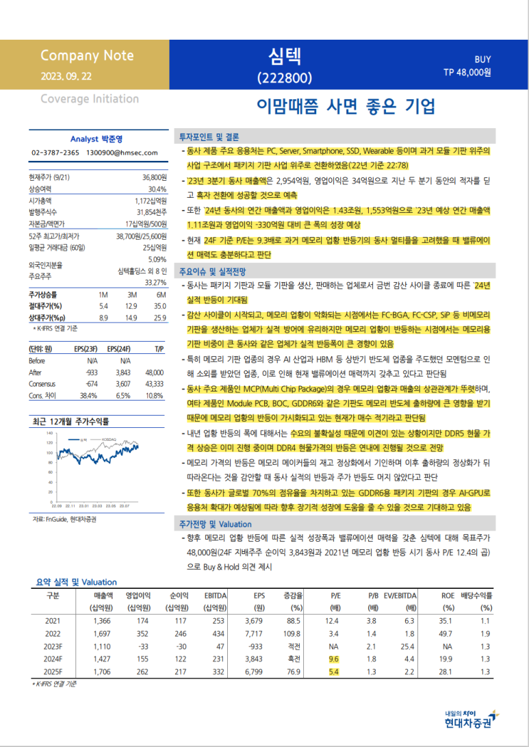대덕전자 이미지