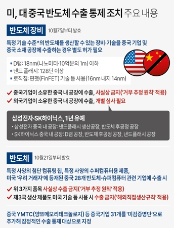 디에스산업 이미지