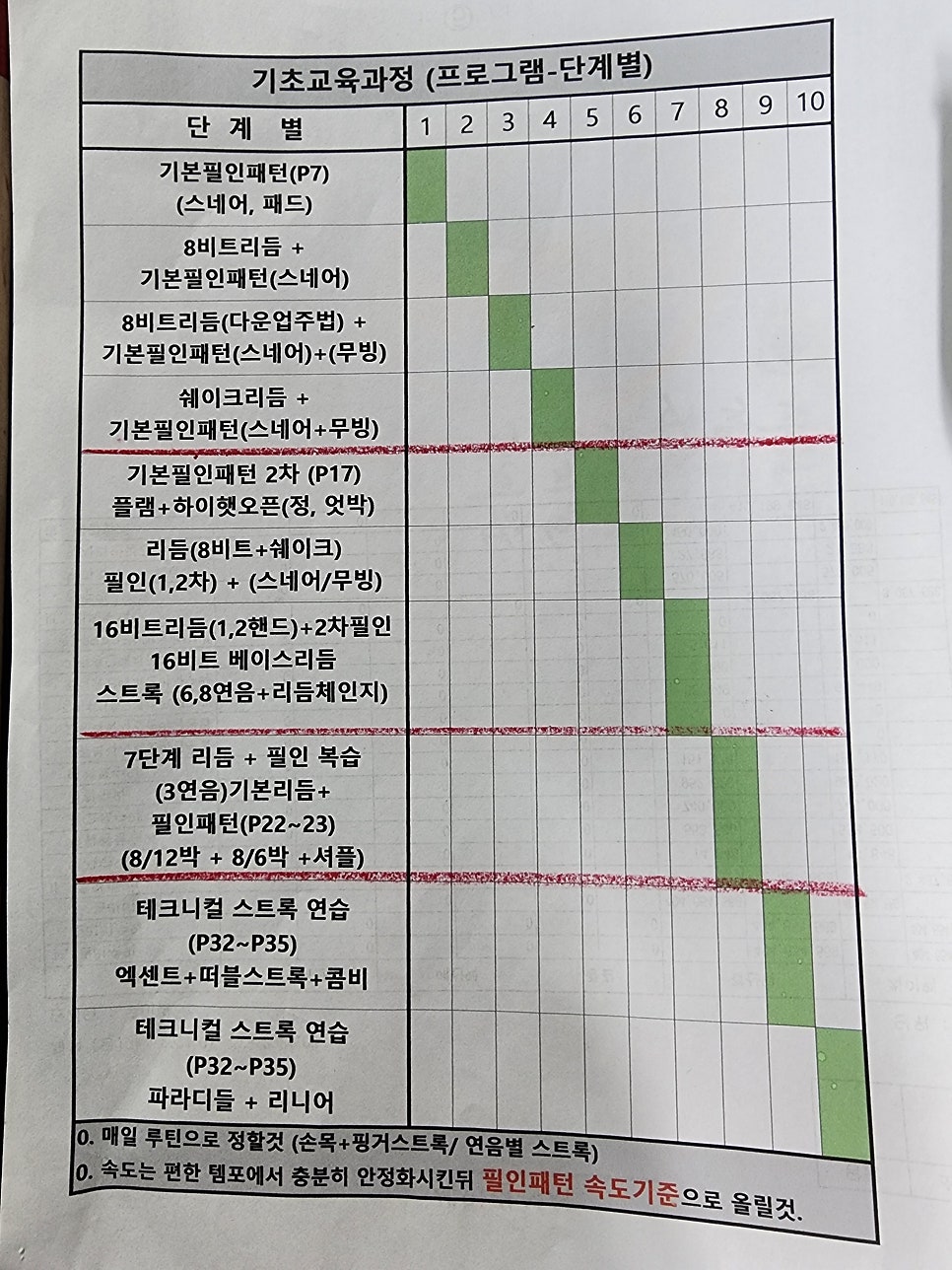 드럼포유 이미지