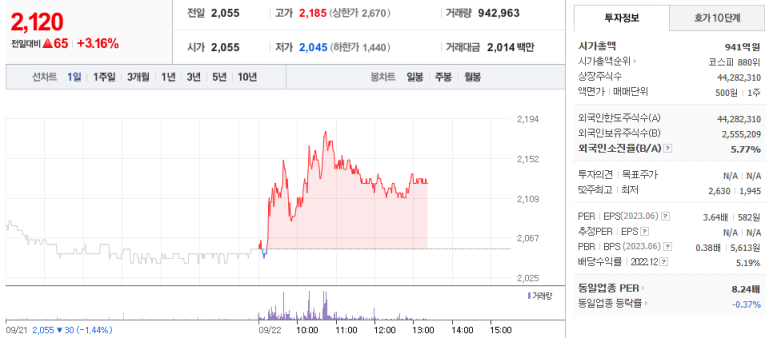 대현정보통신 이미지