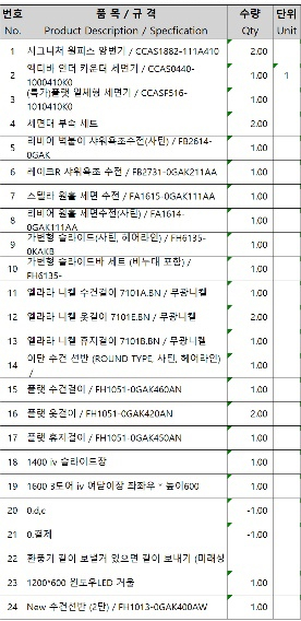 미래전기상사 이미지