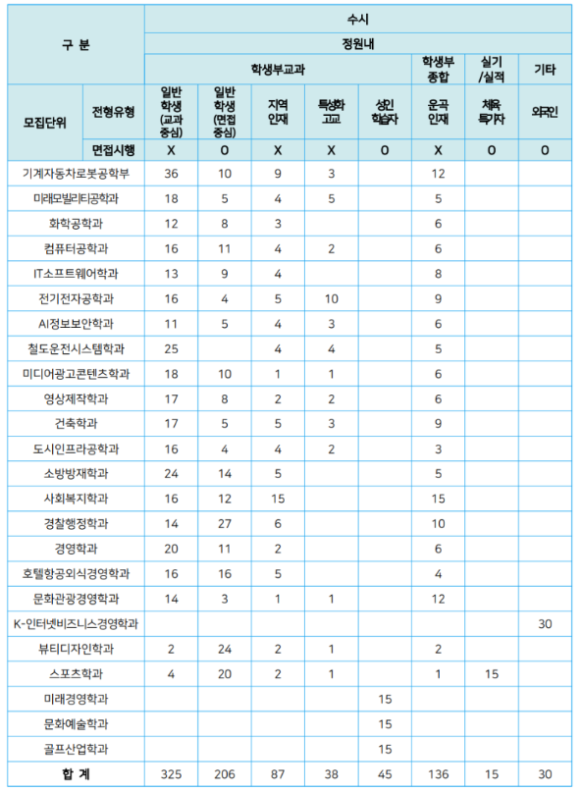 한라광고산업 이미지