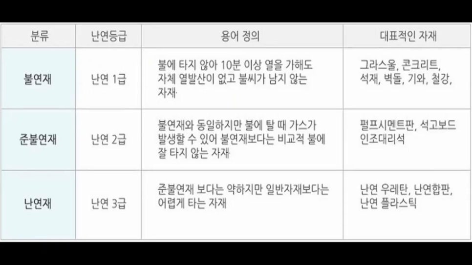 우리자재건설 이미지