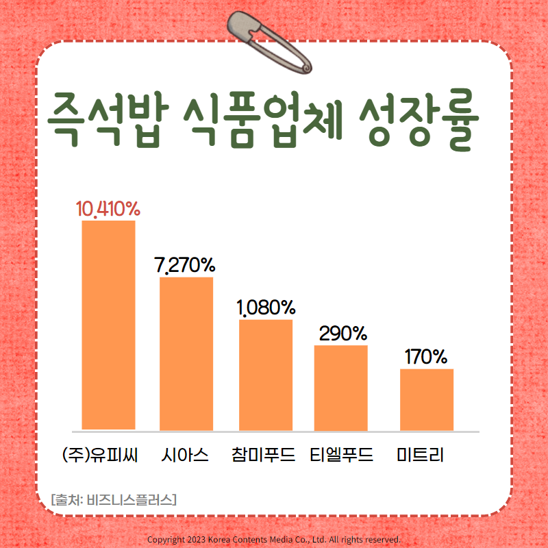 유피씨(주) 이미지