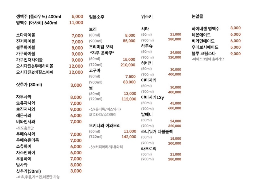 소금과 다시마 이미지