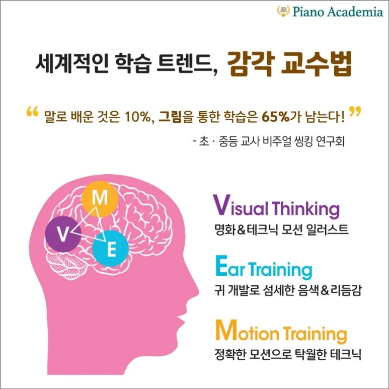 하은음악학원 이미지