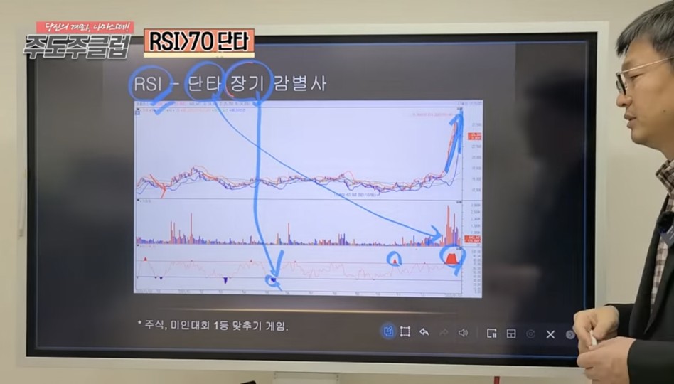 알에스아이 이미지