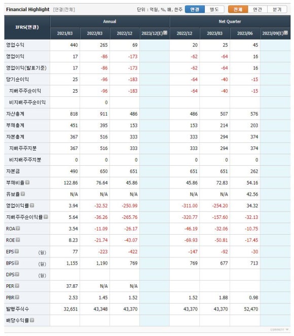 (주)에이알씨 이미지