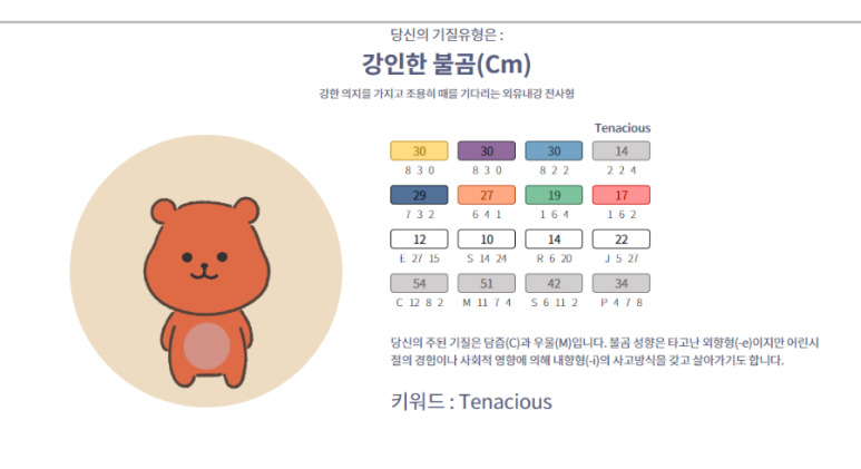 카페다름 이미지