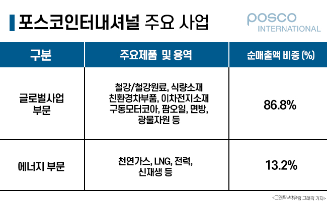 톡톡인터내셔널 이미지