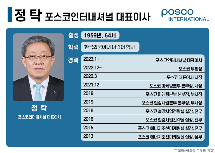 톡톡인터내셔널 이미지