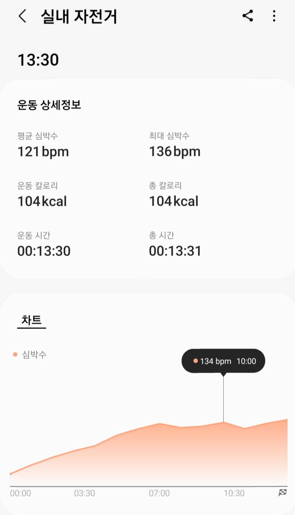 브로인제이 이미지