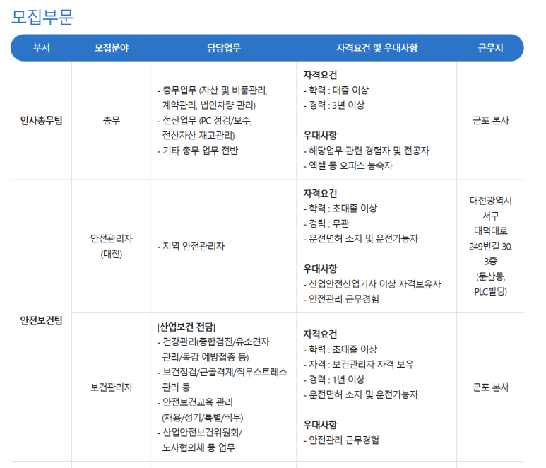 군포위생(주) 이미지