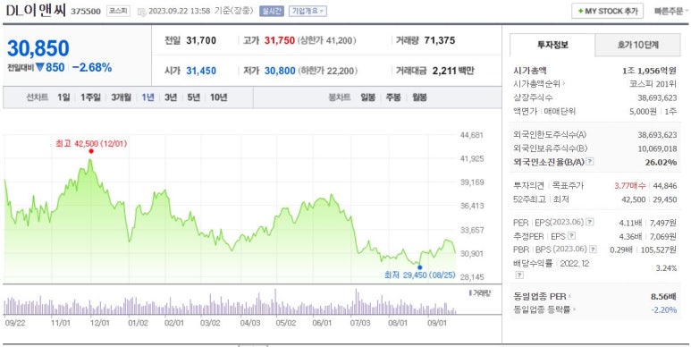 경원기술단 이미지