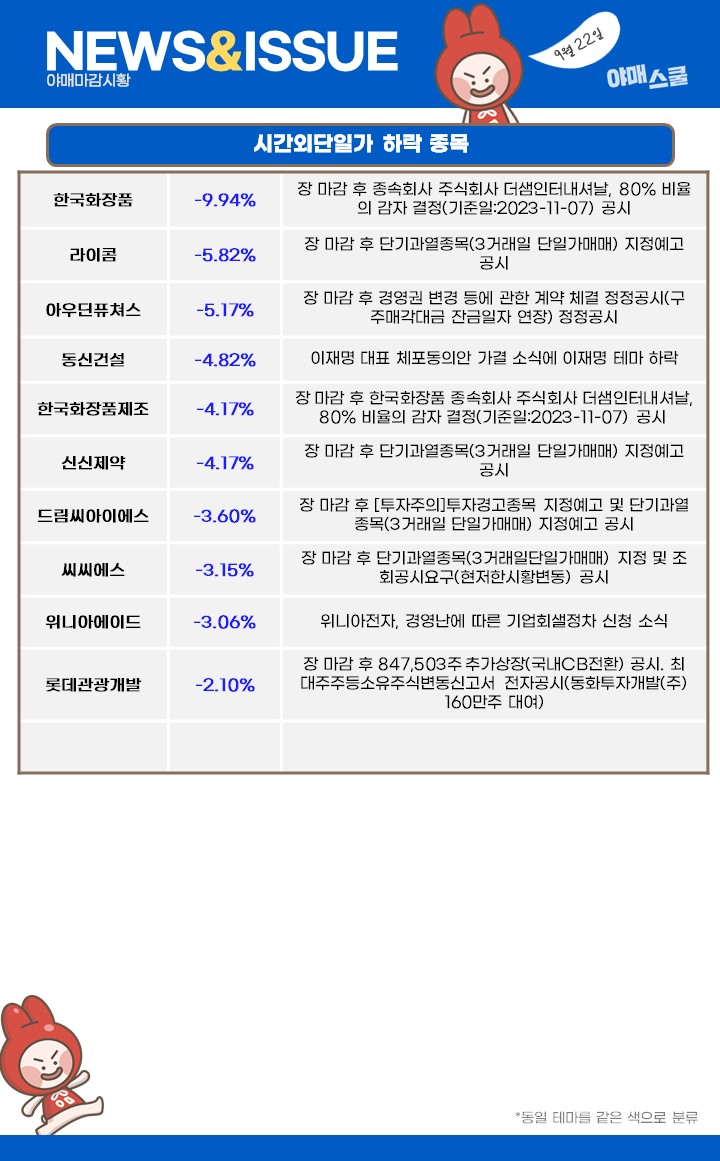 주식회사 아우딘퓨쳐스 이미지