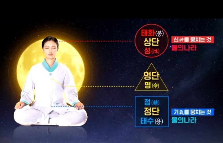 동방D·C 이미지