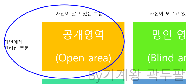 창커뮤니케이션 이미지
