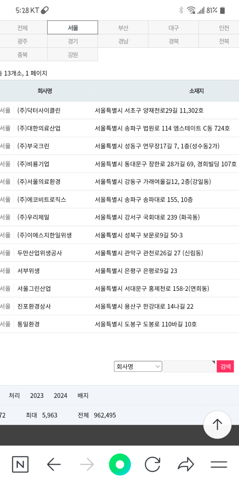 대한크린산업(주) 이미지