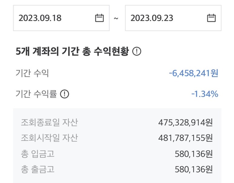 도도파파 이미지