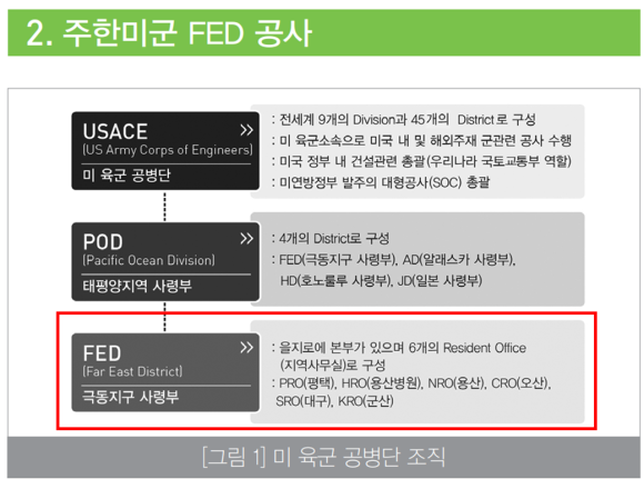 (주)건일 이미지