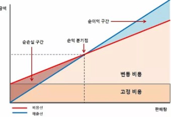 천당구장 이미지