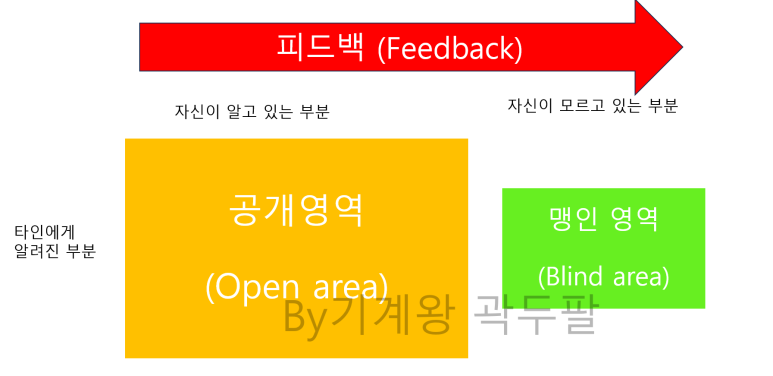창커뮤니케이션 이미지