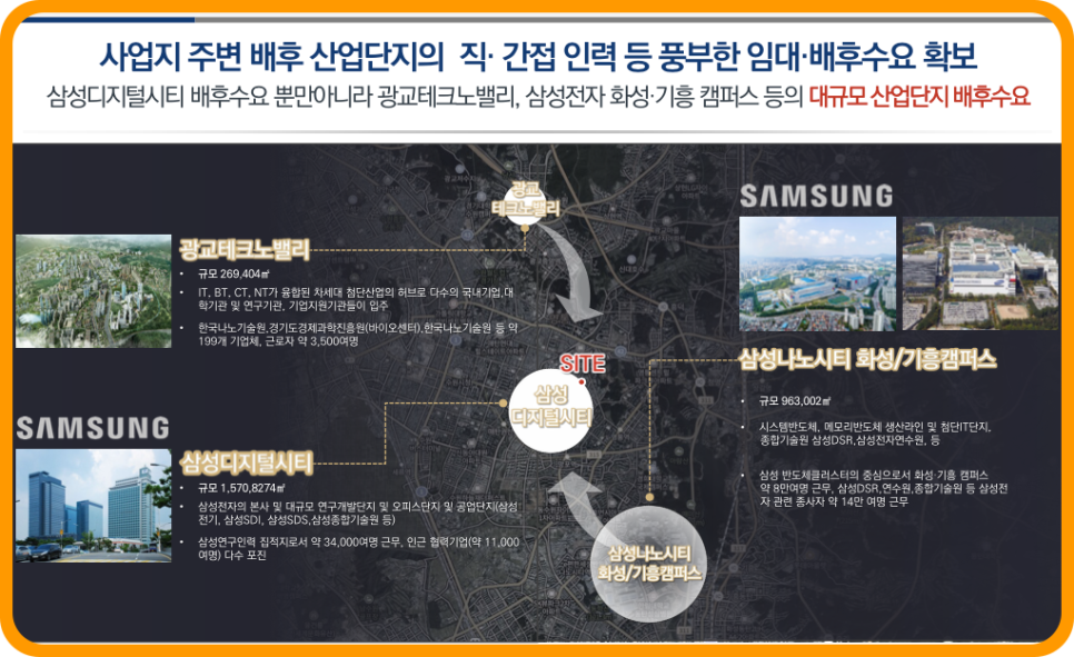 형웍스 이미지