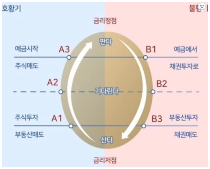 여향 이미지
