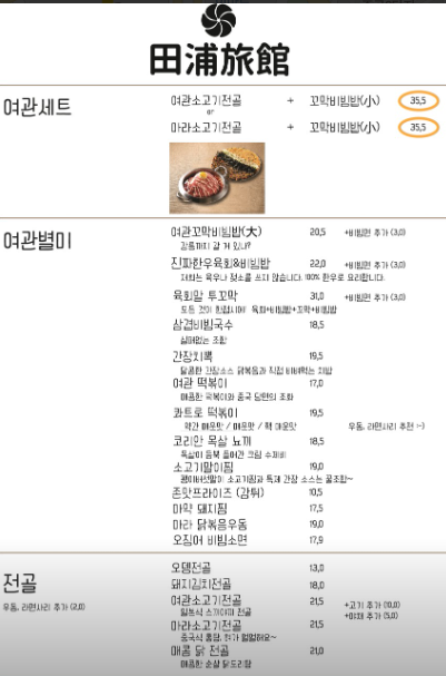 전포여관 보정점 이미지