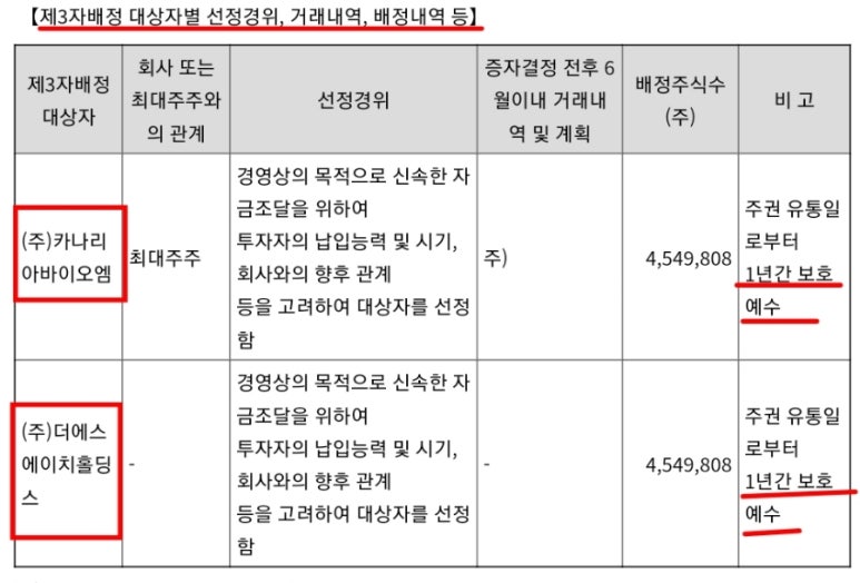 (주)에이알씨 이미지