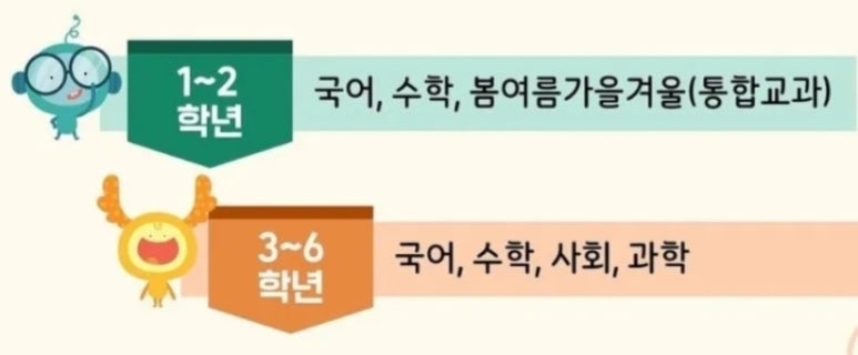 스마트국영수 이미지