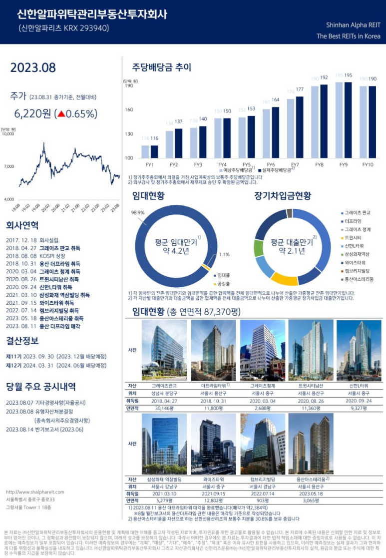 오피스알파주 이미지