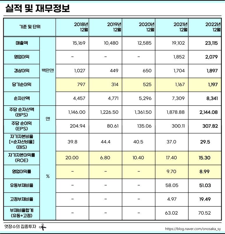 제이이티 이미지