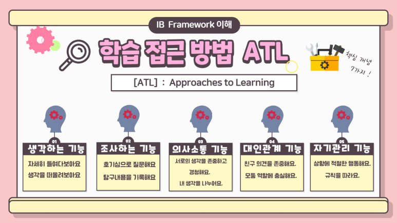 (IB)ATL - 만들기 자료 : 네이버 블로그
